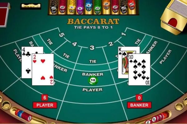 Hướng dẫn cách chơi baccarat thắng 77win khi thực hiện cược 